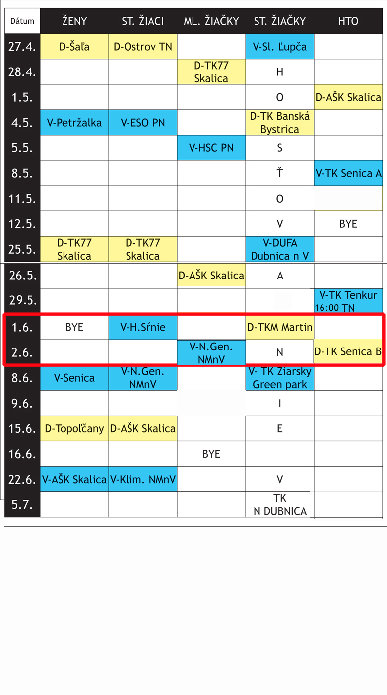 tenis kalendar