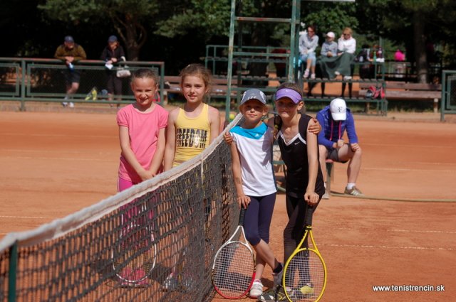 Detský Davis-Fed cup 2014