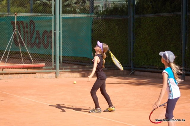 Detský Davis-Fed cup 2014