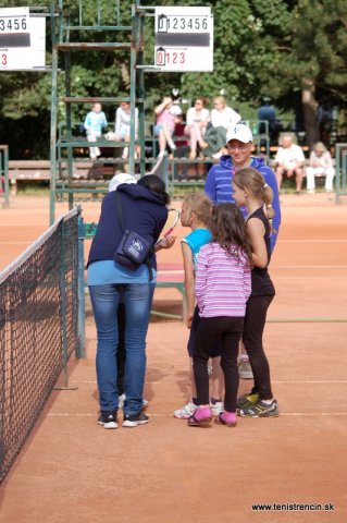 Detský Davis-Fed cup 2014