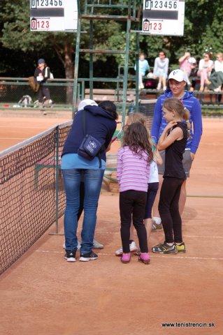 Detský Davis-Fed cup 2014