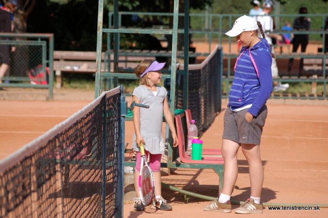 Detský Davis-Fed cup 2014