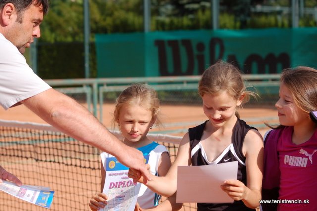 Detský Davis-Fed cup 2014