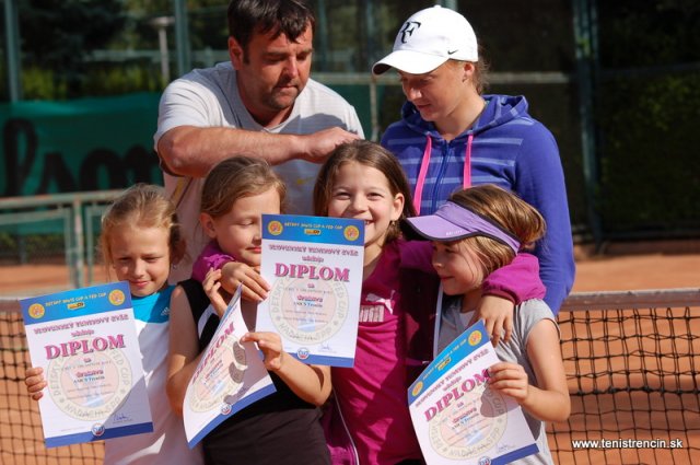 Detský Davis-Fed cup 2014