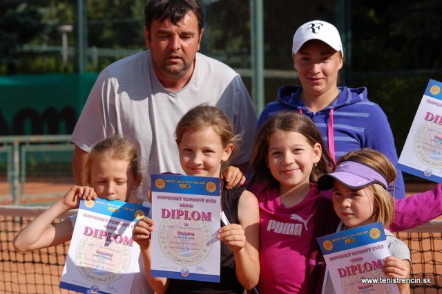 Detský Davis-Fed cup 2014