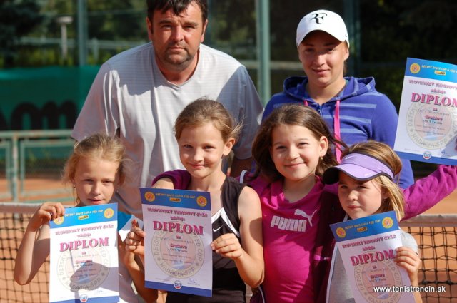 Detský Davis-Fed cup 2014