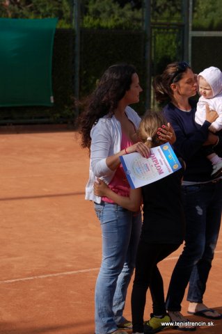 Detský Davis-Fed cup 2014