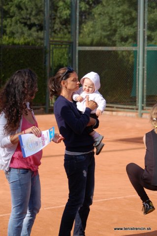 Detský Davis-Fed cup 2014