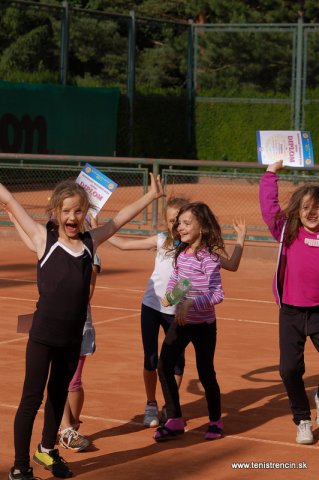 Detský Davis-Fed cup 2014